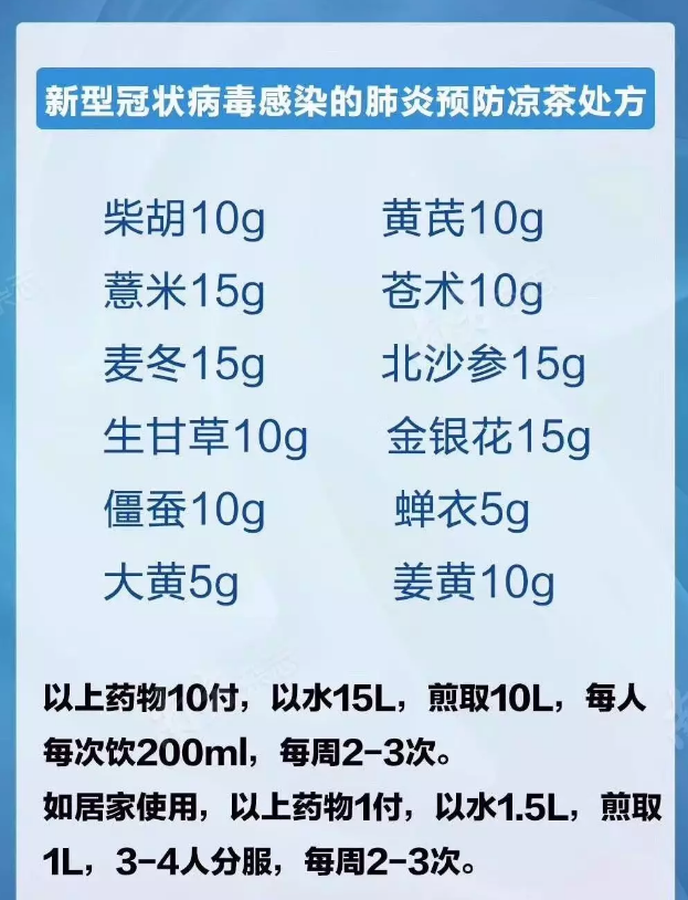 关于推进在中西医结合救治新型冠状病毒感染的肺炎中使用:清肺排毒汤的通知
