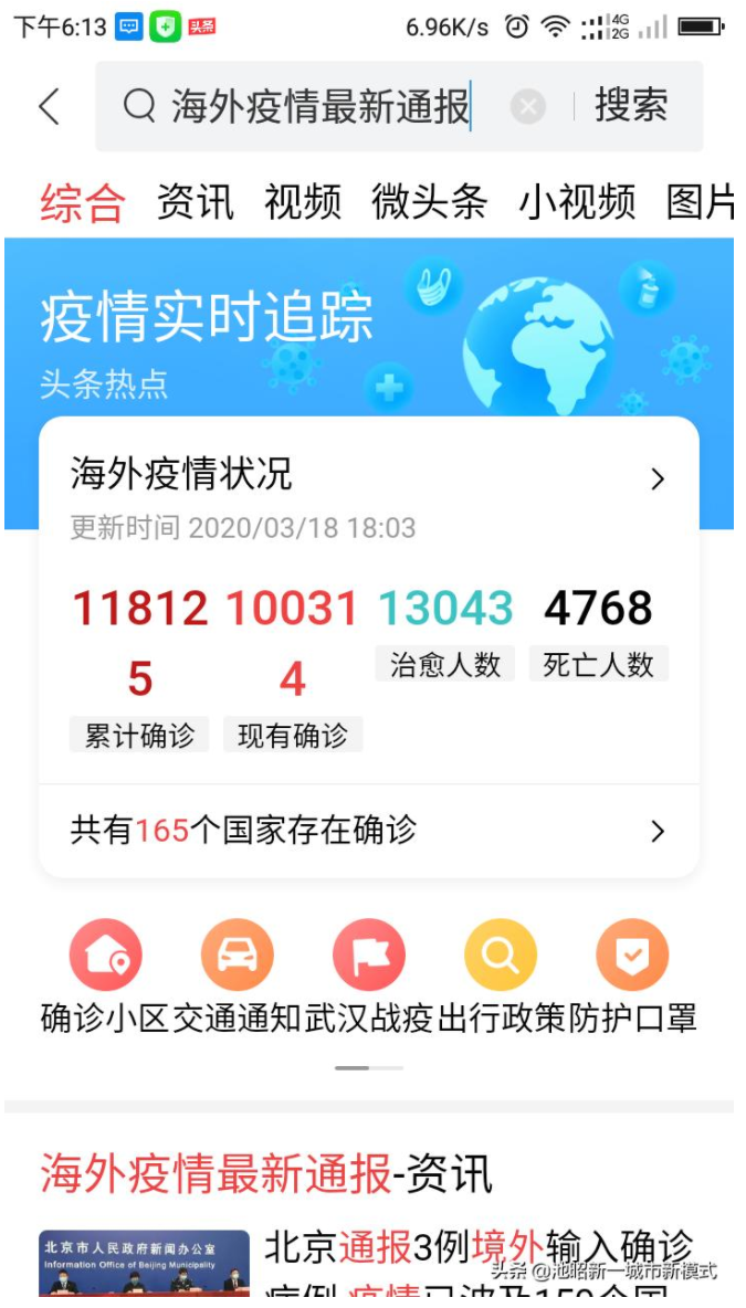 中西医治疗新冠肺炎的数据回顾（对照组连载）
